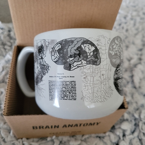 Cognitive Surplus 15 Oz Brain Mug - Picture 2 of 6